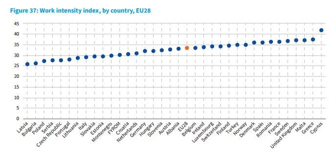 grafico-2