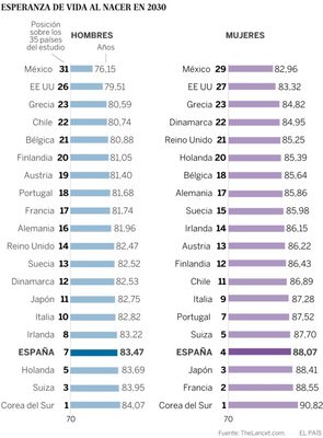 1487702763 640231 1487705436 sumario normal recorte1 e1487840801341 Merca2.es