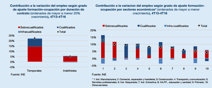 Captura de pantalla 2017 03 05 17.32.01 e1488731619954 Merca2.es
