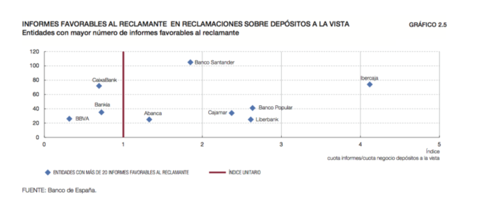 Captura de pantalla 2017 07 03 a las 19.51.52 2 e1499104376649 Merca2.es