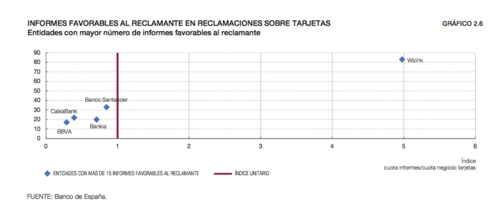 Los especialistas de Antenistas La Eliana, de Savelec, llevan más de 20 años de experiencia en el sector