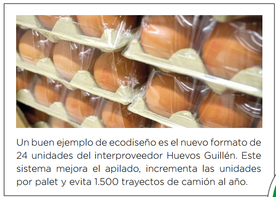 Mercadona: no es sólo cuidado del medio ambiente sino también dinero 39 Merca2.es Huevos Mercadona Merca2.es