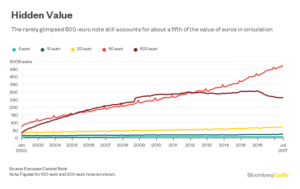 El bitcoin no es lo suficientemente salvaje para hacer palidecer al oro 2 Merca2.es Bitcoin2 Merca2.es
