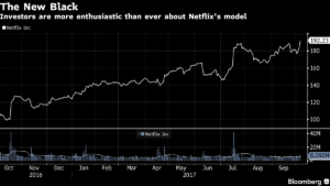 Netflix sube en 10% el precio de su servicio más popular 1 Merca2.es Netflix sube en 10% el precio de su servicio más popular