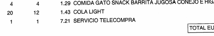 Pídele a Mercadona lo que quieras, que te traerá lo que le dé la gana 6 Merca2.es merca2 Merca2.es