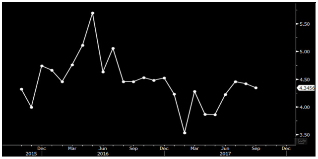 La batalla publicitaria entre Facebook y Google la deciden los adultos 18 Merca2.es usuarios snapchat Merca2.es