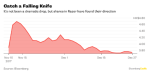 Asia: unos pocos atraen el dinero y esto debe cambiar a futuro 1 Merca2.es 2017 Merca2.es