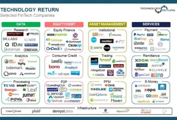 clasificación Merca2.es