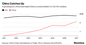 Disney está por descubrir si hubo un despertar de la Fuerza en China 6 Merca2.es Disney 1 Merca2.es