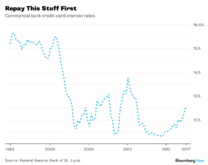 Las finanzas vuelven a ser peligrosas… Y eso no está bien 18 Merca2.es finanzas1 Merca2.es