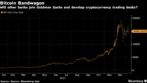 ¿Qué mirar cuando los bancos den sus resultados del 2017? 4 Merca2.es wall street3 Merca2.es