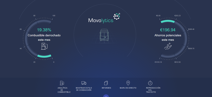 Foto de Página principal del software Movolytics