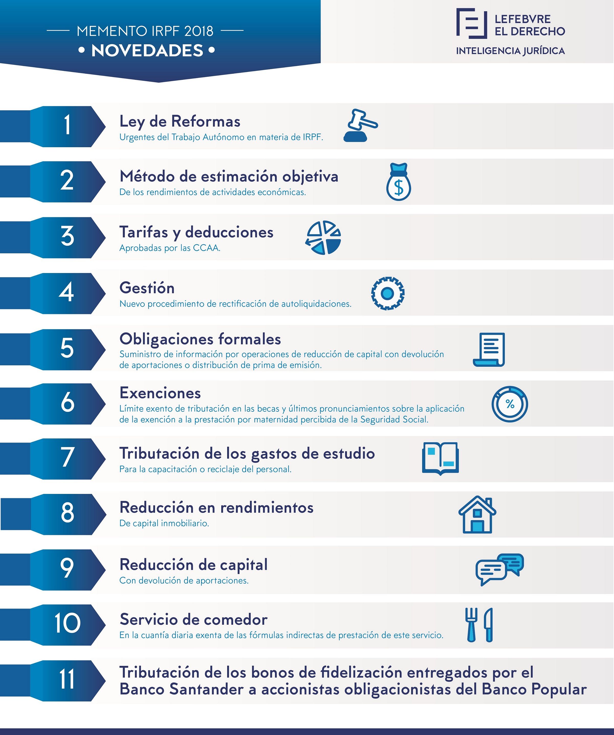 5 claves para presentar la Declaración de la Renta 2017, según Lefebvre – El Derecho