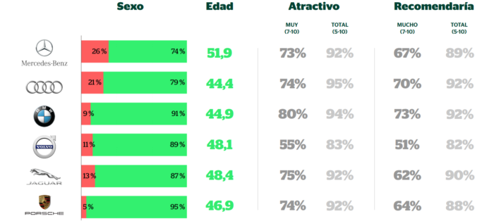 Sin título Merca2.es