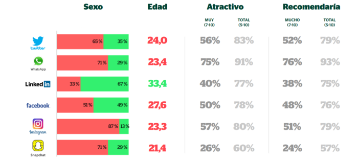 Sin títulohh Merca2.es