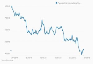 304acf7e0f9147738181a12981d0a7c5 Merca2.es