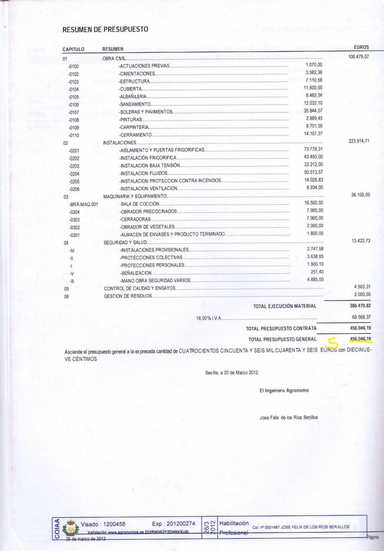 Marinaleda, el pueblo comunista, destierra a su última empresa 2 Merca2.es PROYEC02 Merca2.es
