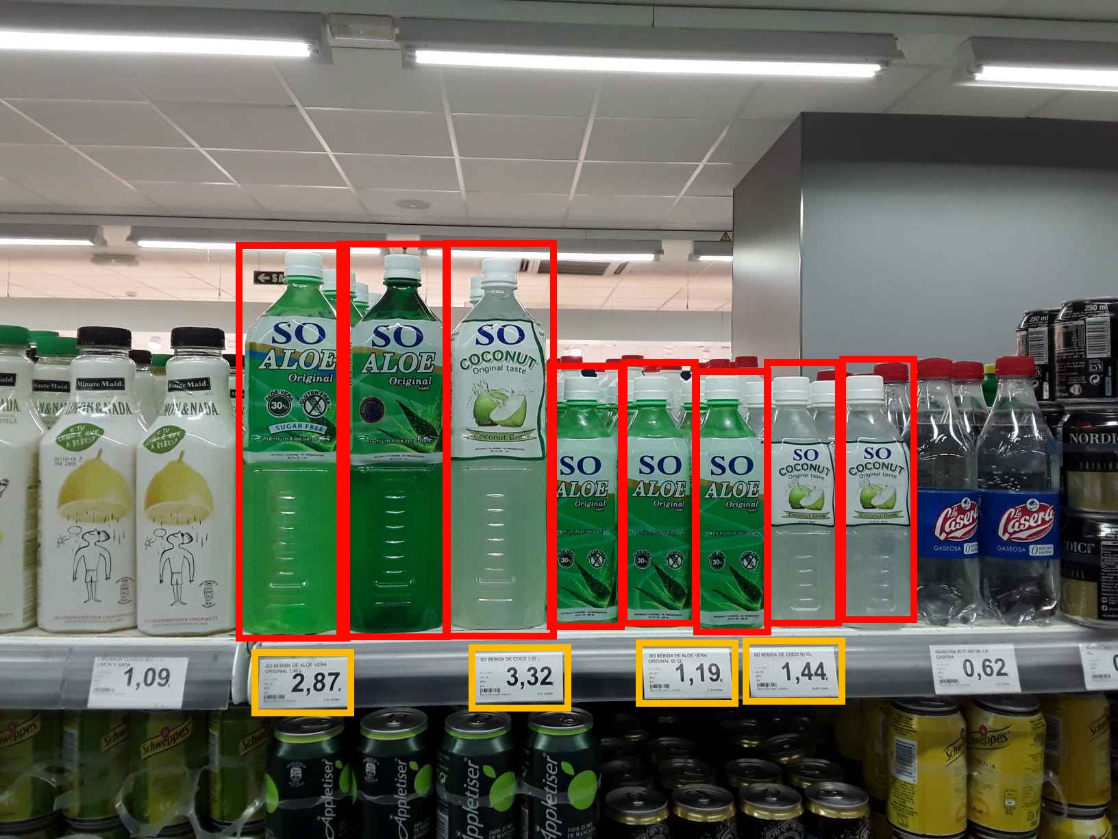 Análisis de Planogramas con Inteligencia Artificial