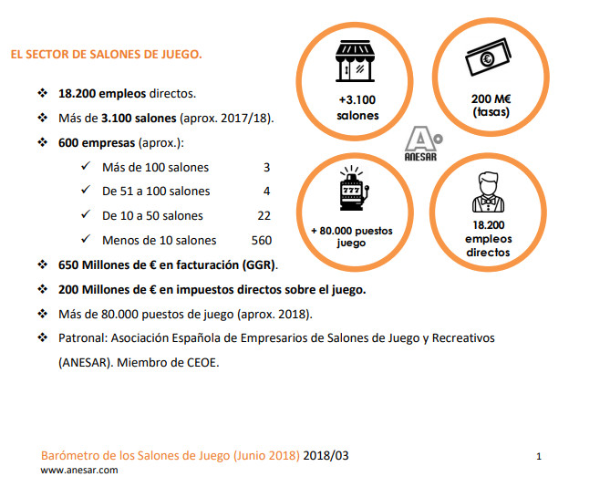 Sportium, Codere y Luckia: la escapatoria de los humildes 1 Merca2.es Sportium, Codere y Luckia, la escapatoria de los pobres