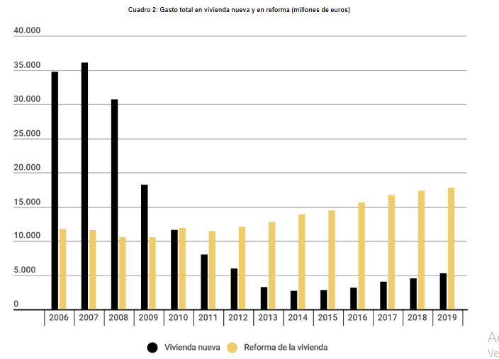 El paro amenaza a los 'ñapas' 1 Merca2.es Los 'ñapas' amenazados por el paro