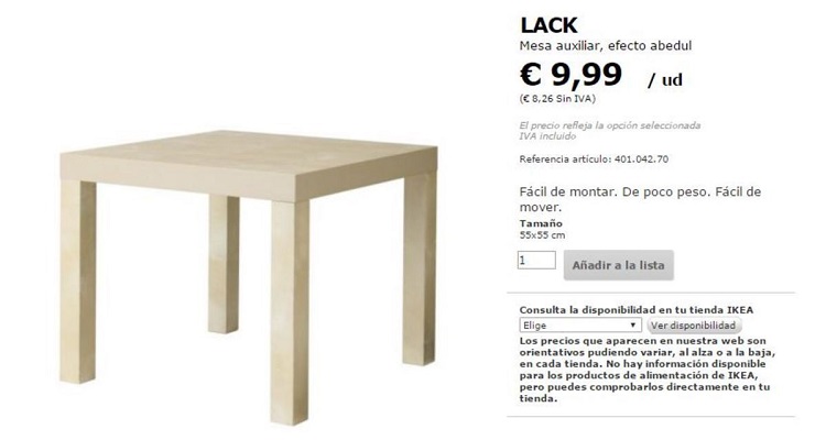 Mercadona, Ikea y Lidl