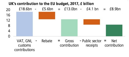 GráficoAgrícola3 1 Merca2.es