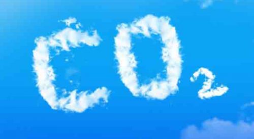 co2