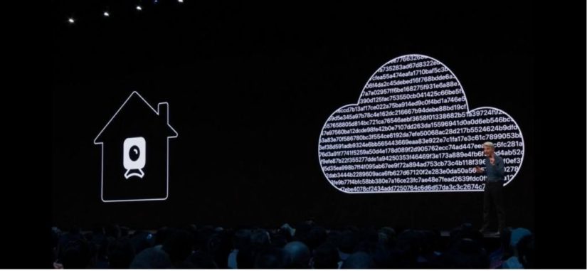 iOS 13, la renovación del sistema ya está aquí (y te comentamos todas las novedades) 5 Merca2.es iOS HomeKit con Secure Video