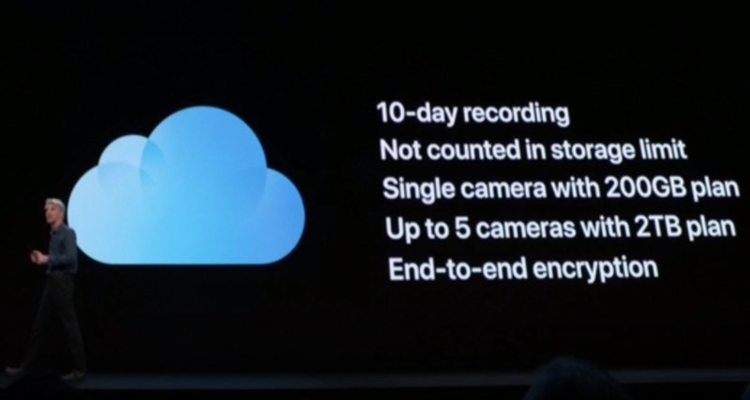 Iphone incorporará HomeKit Secure Video,