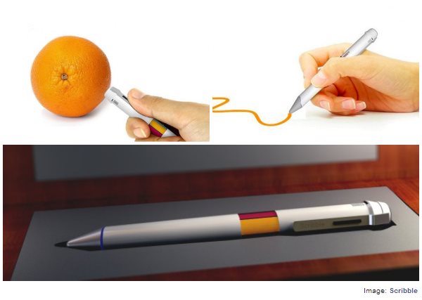 Los 10 inventos más creativos que la tecnología ha hecho posibles 2 Merca2.es Scribbe