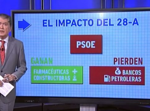 Horcajo Intereconomía