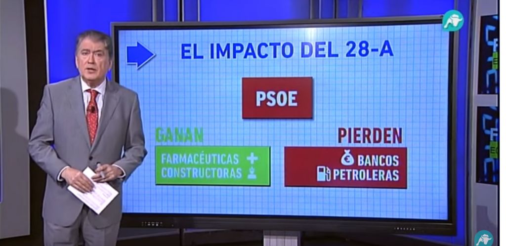 Intereconomía