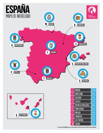 El mapa del infiel: las ciudades españolas donde hay más infidelidades 1 Merca2.es Mapa del infiel