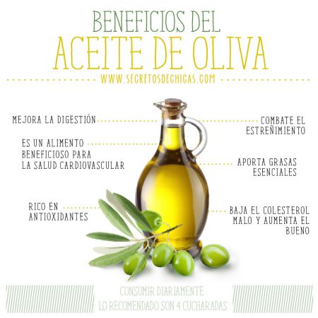 Aceite de oliva: los otros usos que puedes darle 2 Merca2.es aceite de oliva