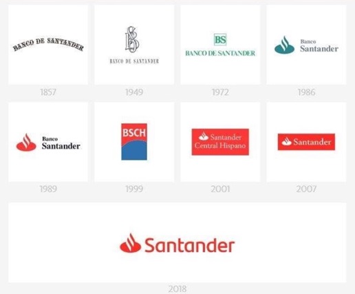 Banco Santander, el valor de una marca con más de 160 años de historia 2 Merca2.es Banco Santander marca Merca2.es