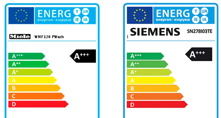 Tipos de etiquetado en las lavadoras ecologicas de Worten