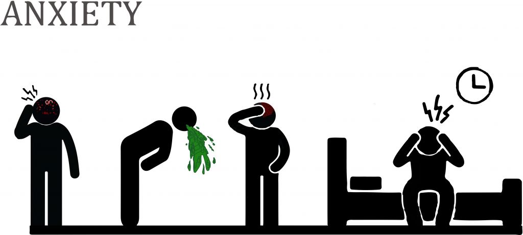 ansiedad por el uso de Facebook e Instagram