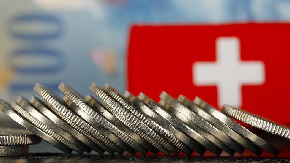 Swisscanto