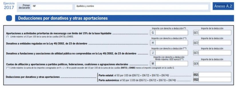 Deducciones de IRPF en trabajadores por cuenta ajena