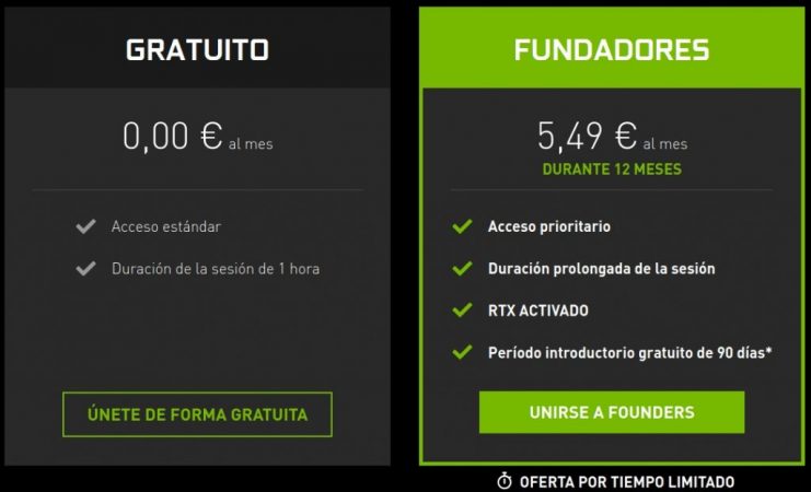 GeForce Now de NVIDIA: suscripciones