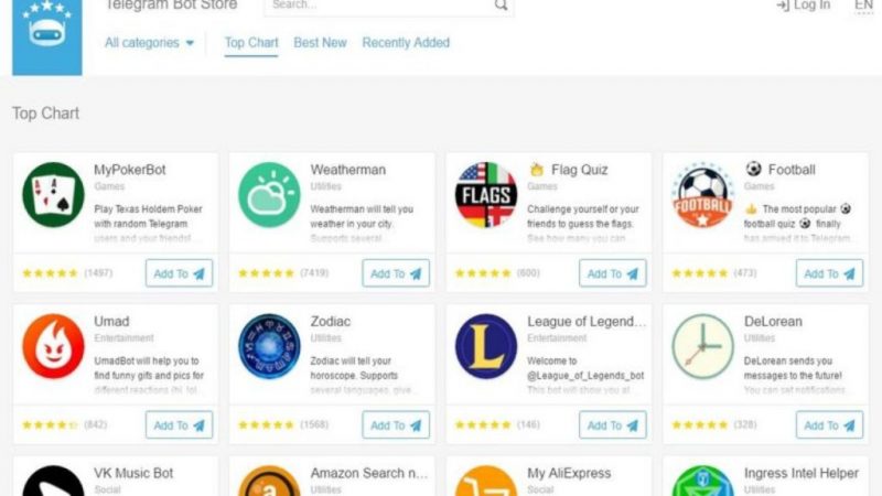 bots telegram Merca2.es