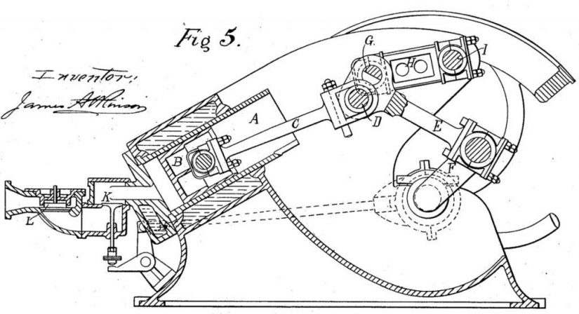 motor de ciclo Atkinson