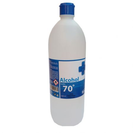 desinfectantes coronavirusalcohol