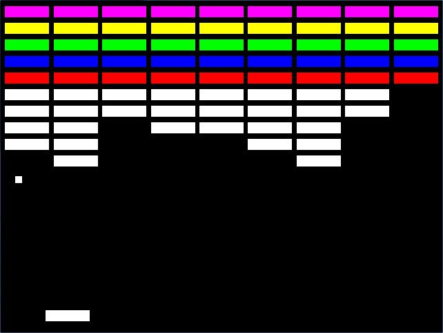 emulador juegos retro