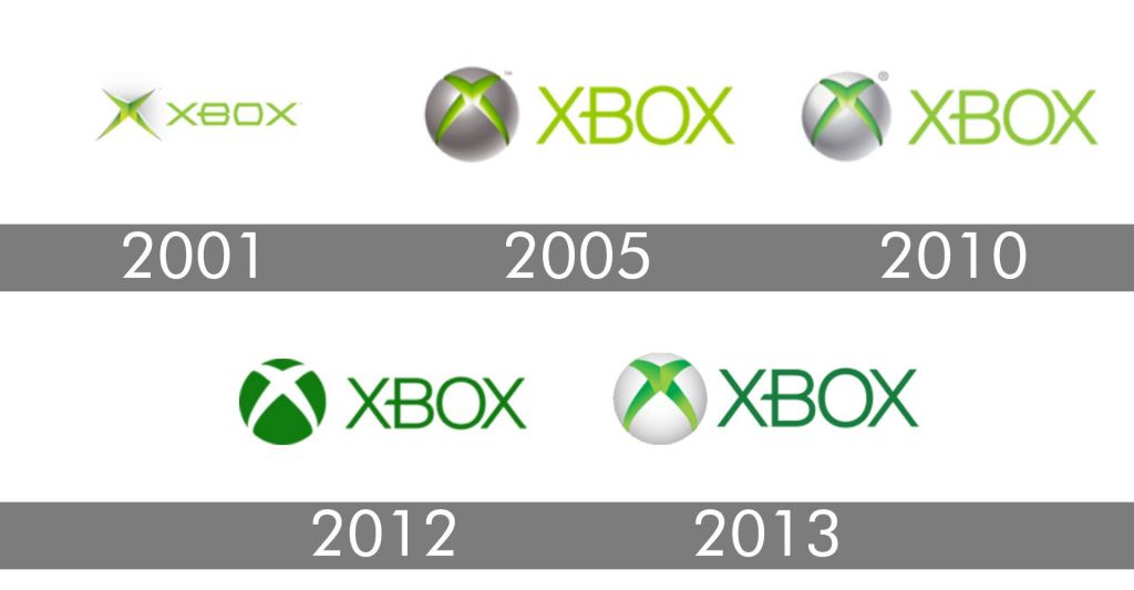 Logos Xbox, Coca-Cola, PlayStation