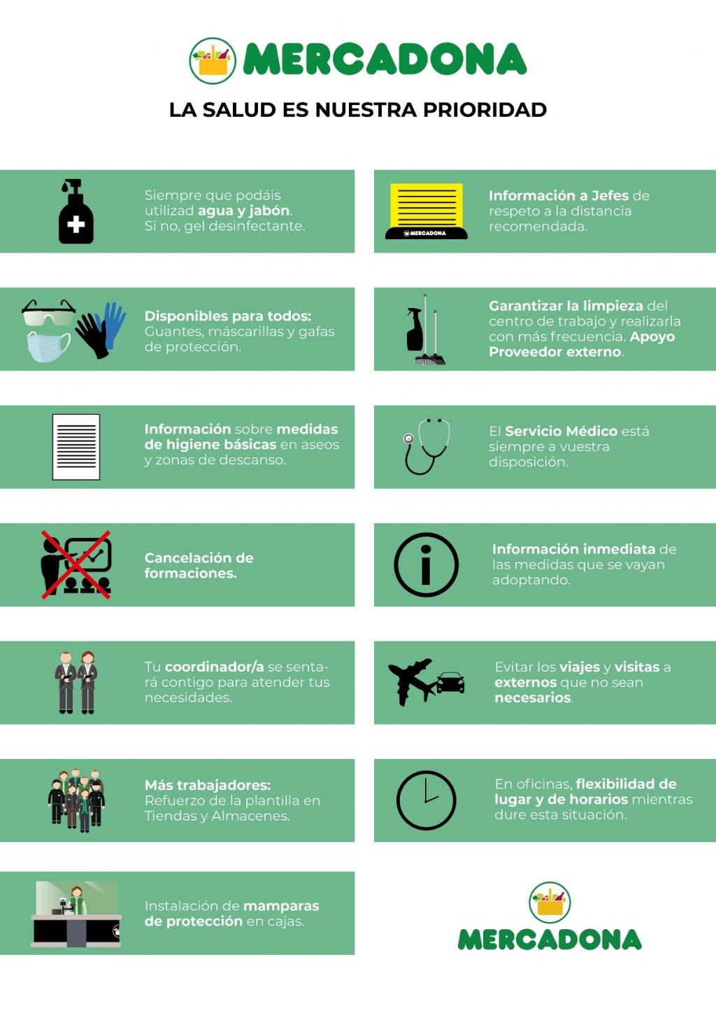 Mercadona actualiza sus recomendaciones y medidas en su lucha contra el covid-19 2 Merca2.es medidas mercadona