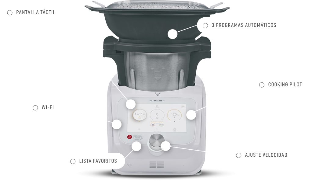 Monsieur Cuisine