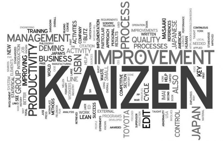 Kaizen, el método japonés que te llevará al éxito 8 Merca2.es claves para emprender