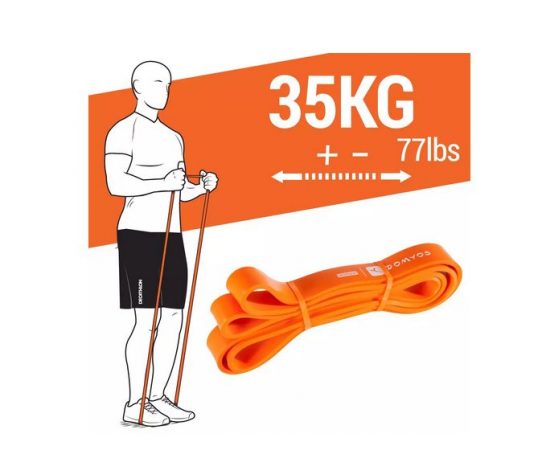 Monta tu gym en casa con estos esenciales baratos de Decathlon 4 Merca2.es bandas elásticas