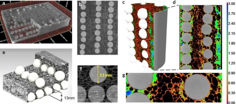 material irrompible, Proteus
